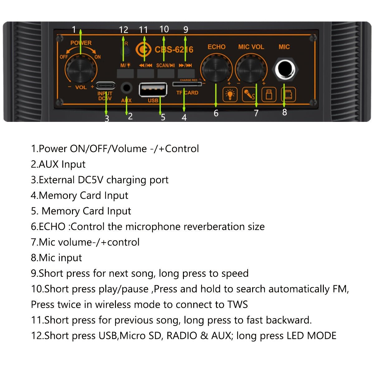Portable Bluetooth Speaker with Subwoofer Bass, Dual 6.5" LED Woofers and Microphone