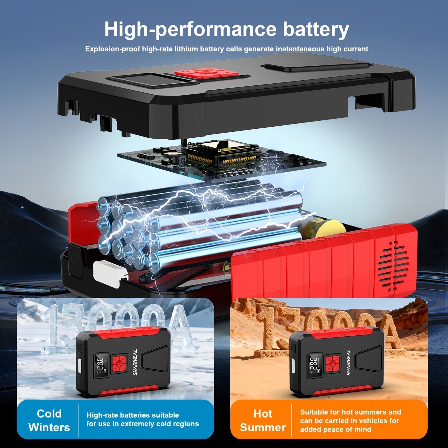 Portable Car Jump Starter with Air Compressor - PhishStones Products