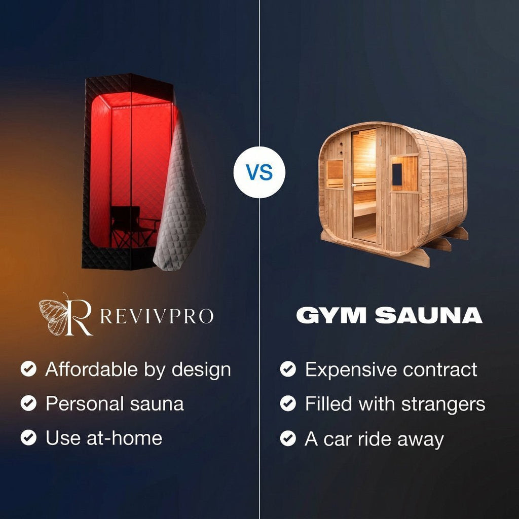 Red Light Therapy Sauna · Half Price of $349 SaunaPro | RevivPro