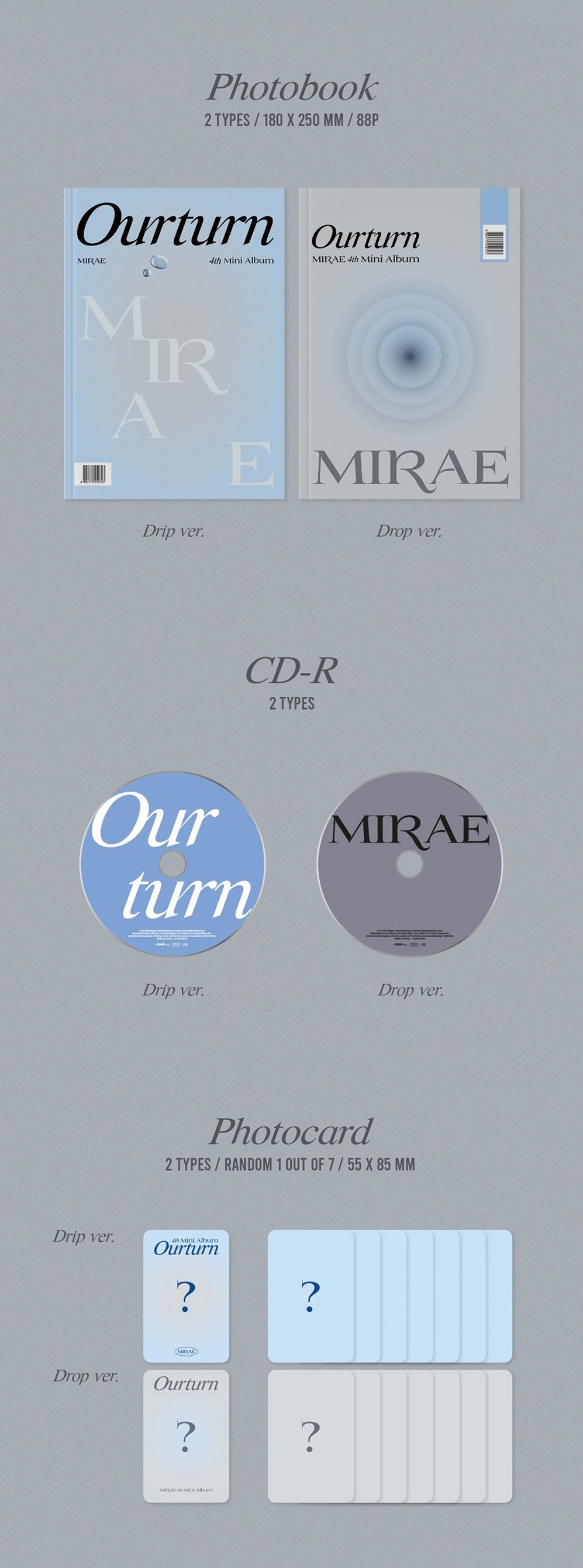 Mirae 4th Mini Album - Ourturn