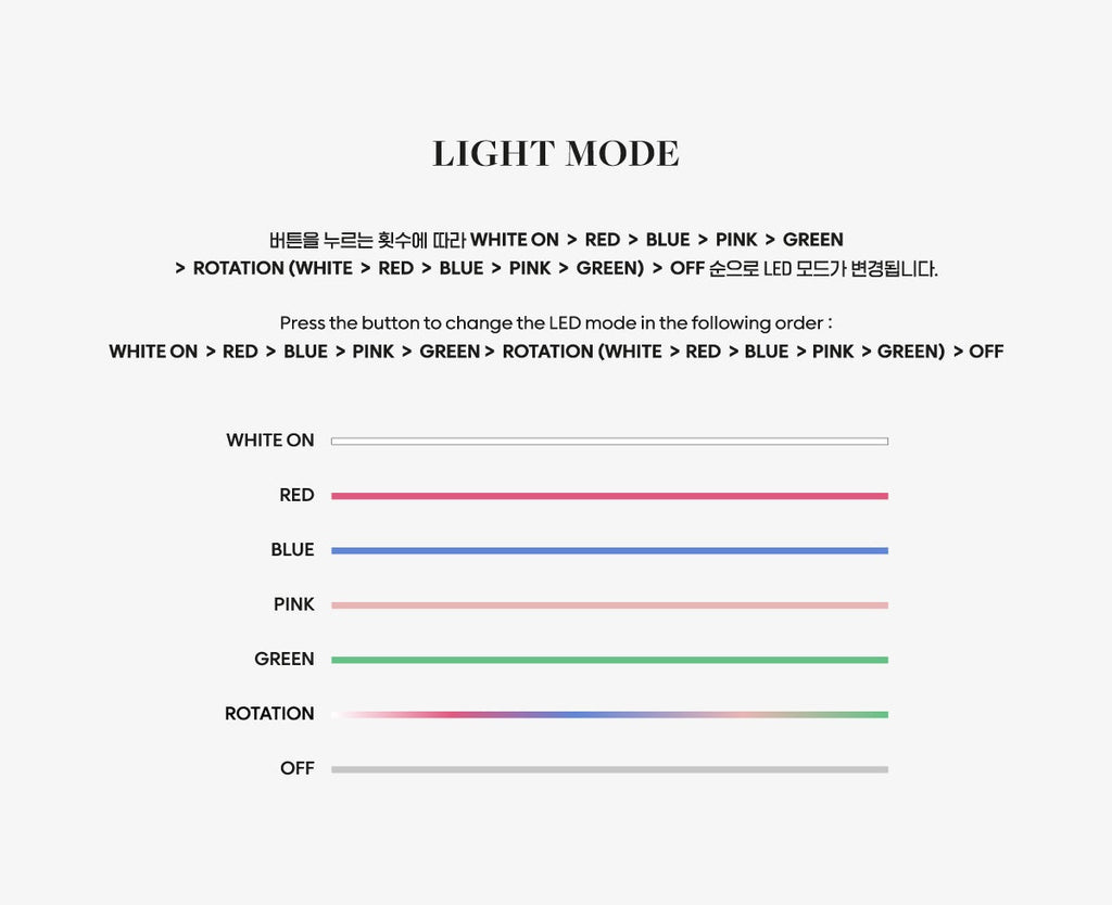 The Rose Official Light Stick