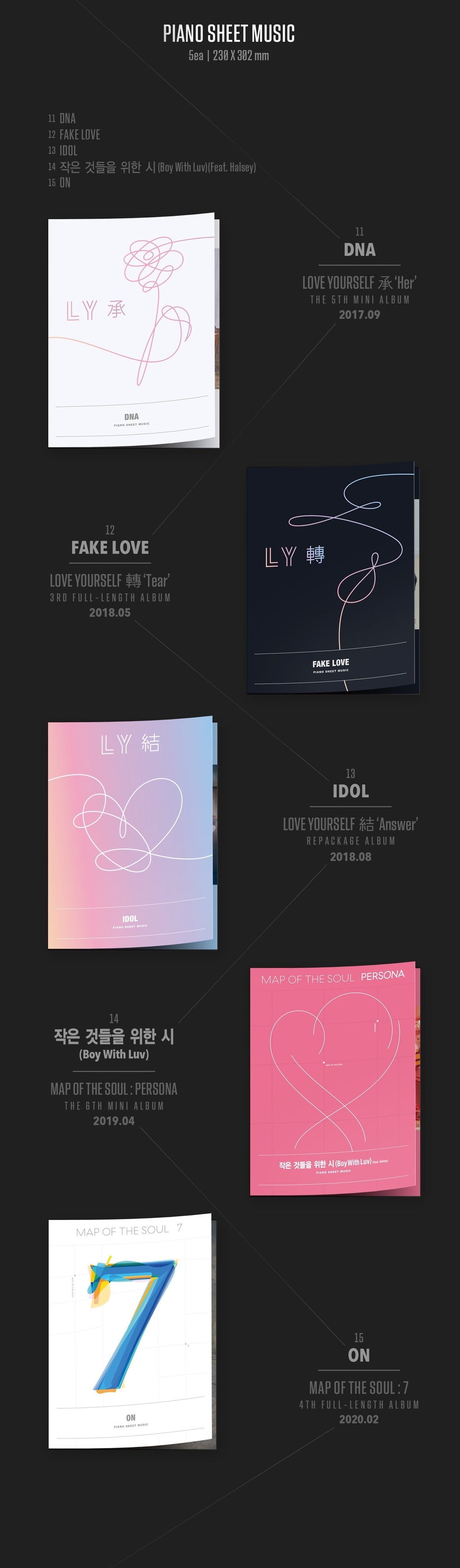 BTS Piano Sheet Music - Anthology 3-4