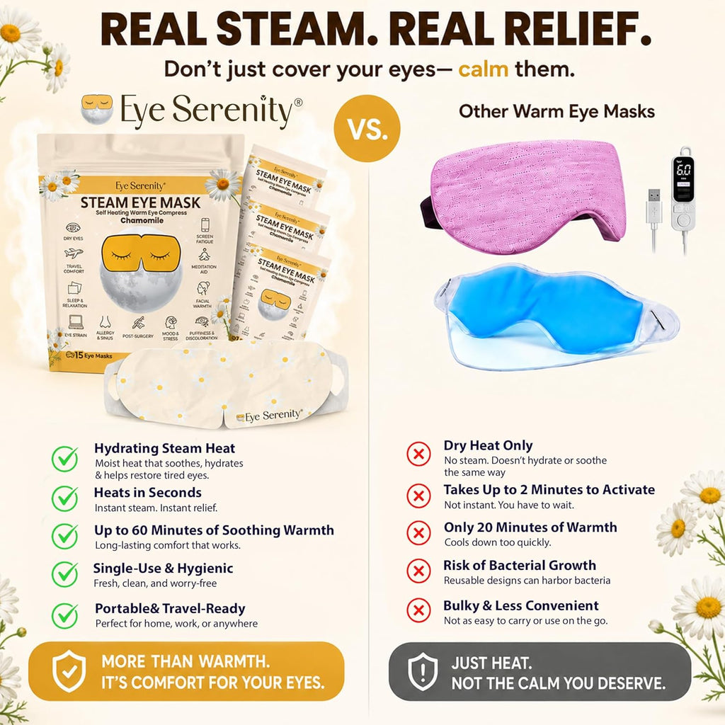 Eye Serenity Steam Eye Mask - CHAMOMILE