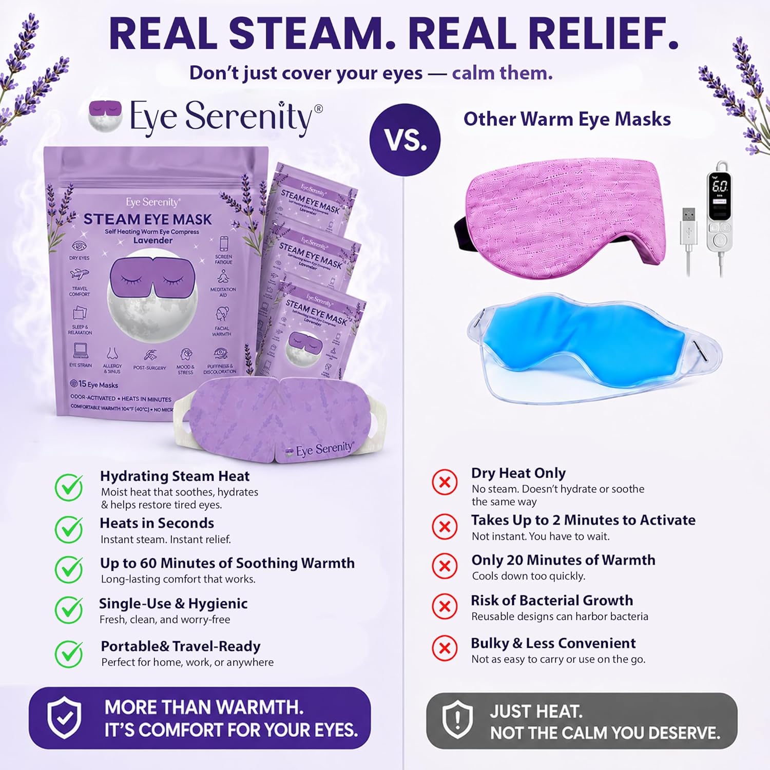 Eye Serenity Steam Eye Mask - LAVENDER