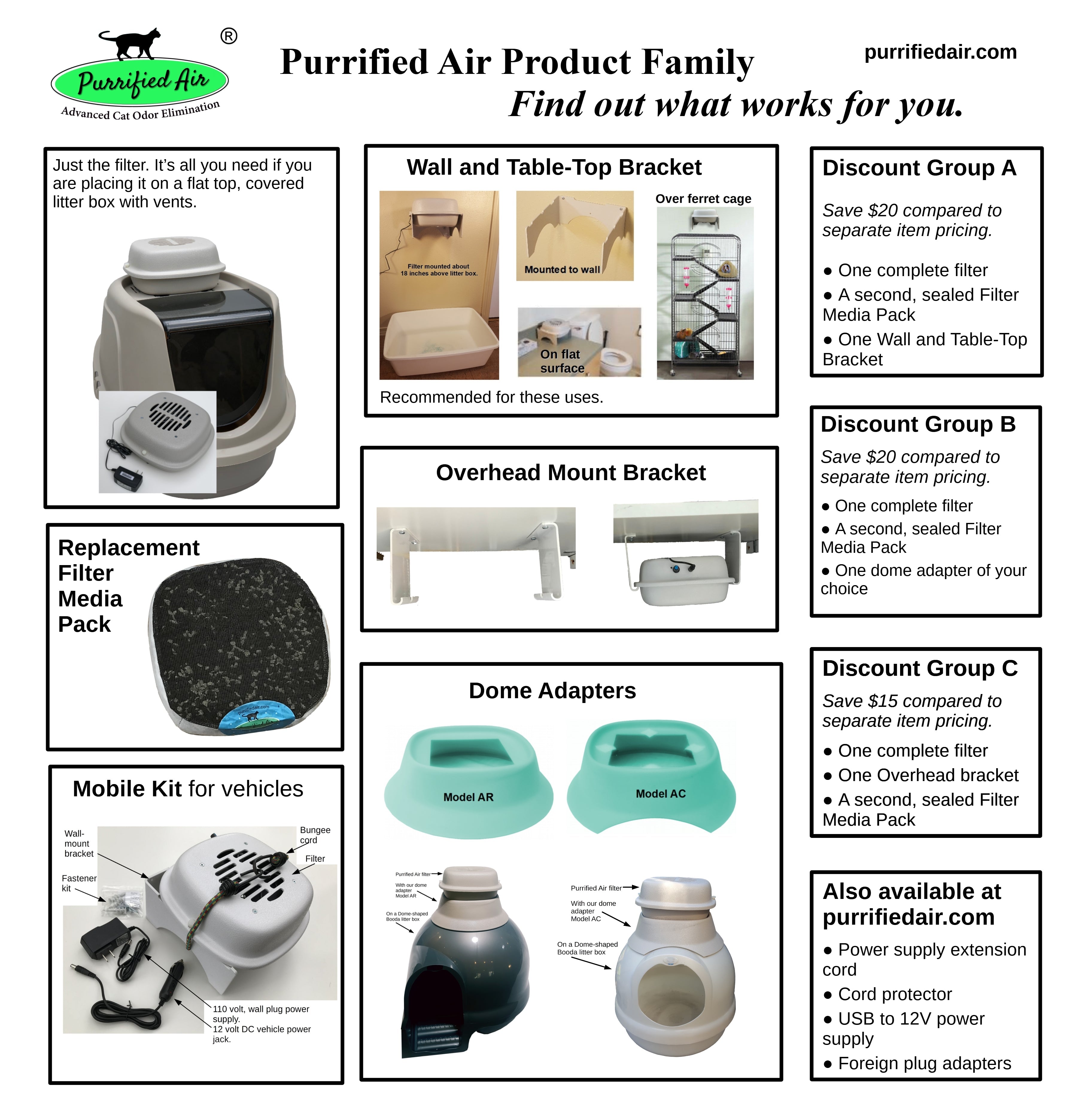Air Purifier + Overhead Mounting Bracket Bundle