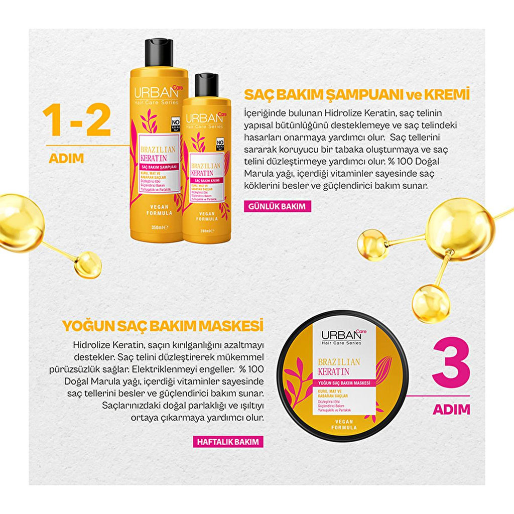 Urban Care Brazilian Keratin Hair Smoothing Milk: Heat Protection & Frizz Control, Vegan & UV Protection - Keratin Hair Treatment for Smooth, Straight Hair