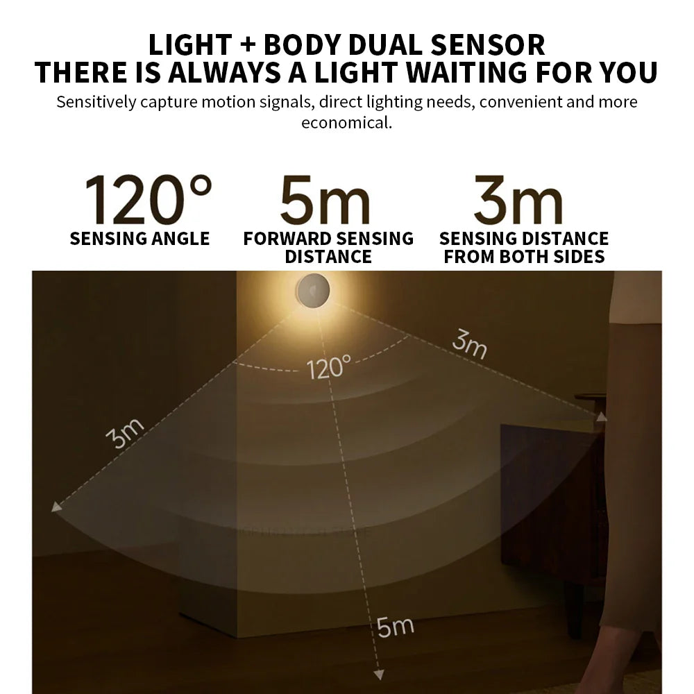 Rechargeable LED Motion Sensor Night Light, Adjustable Brightness, Infrared Human Sensor, Magnetic Base, USB - C - PhishStones Products