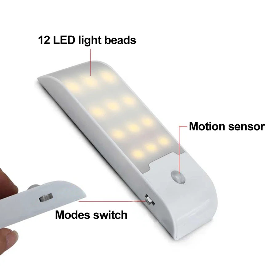 Rechargeable Motion Sensor LED Night Light – Portable Emergency Rectangular Nightlight, 10 cm (3.9 in), 5V - PhishStones Products