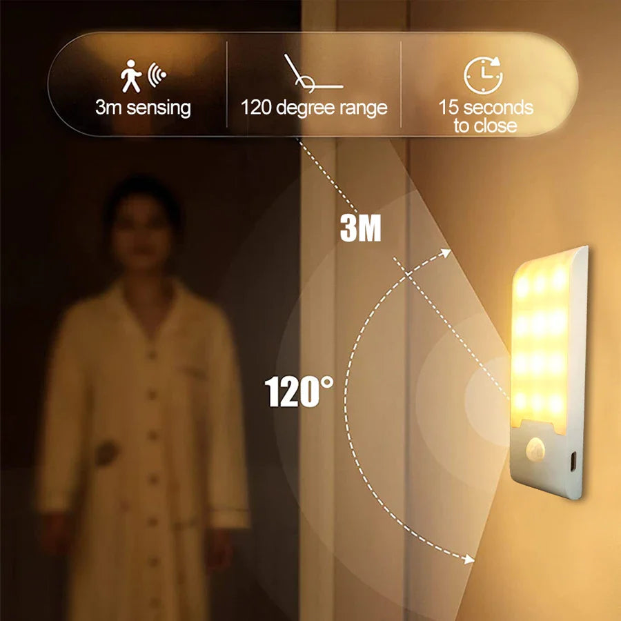 Rechargeable Motion Sensor LED Night Light – Portable Emergency Rectangular Nightlight, 10 cm (3.9 in), 5V - PhishStones Products