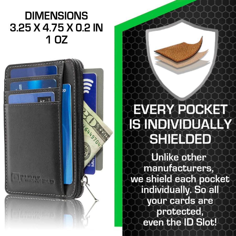 RFID Secure Ultimate Mini Wallet - PhishStones Products