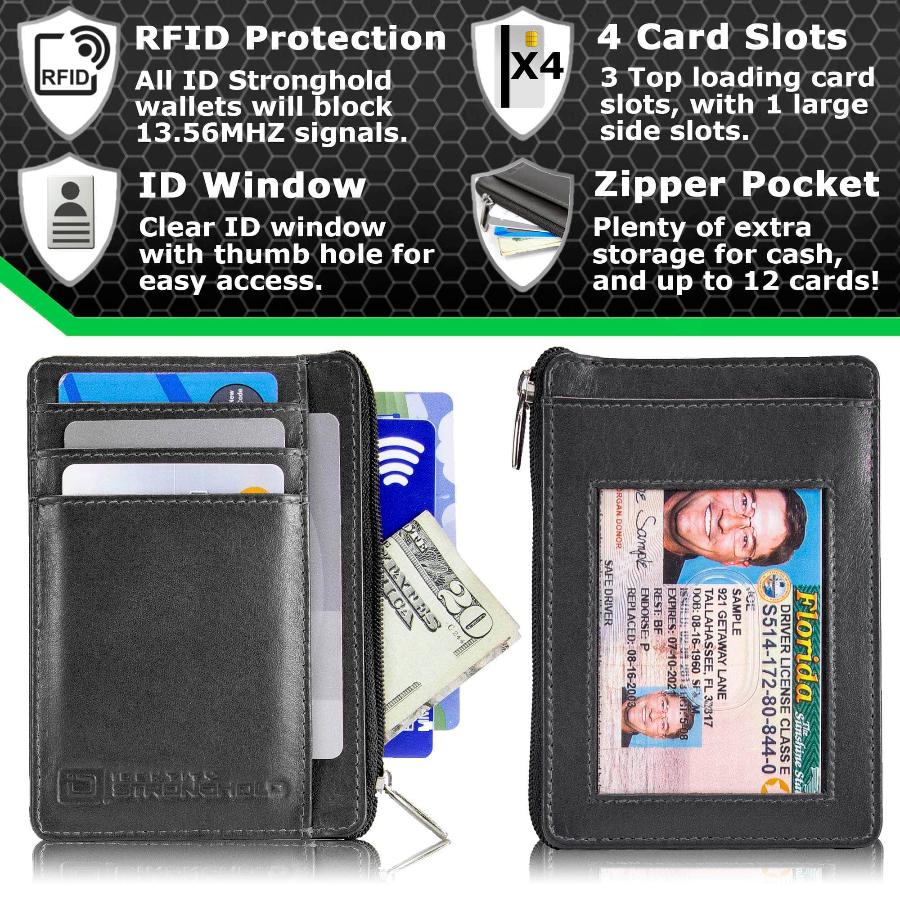 RFID Secure Ultimate Mini Wallet - PhishStones Products