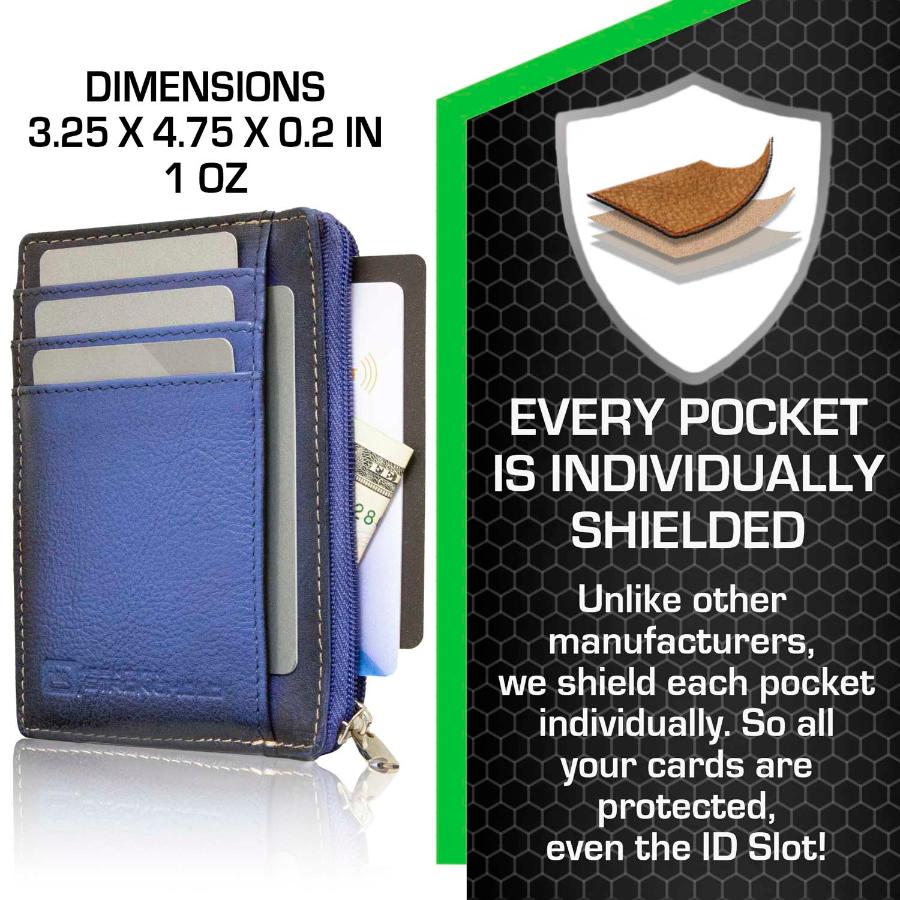 RFID Secure Ultimate Mini Wallet - PhishStones Products