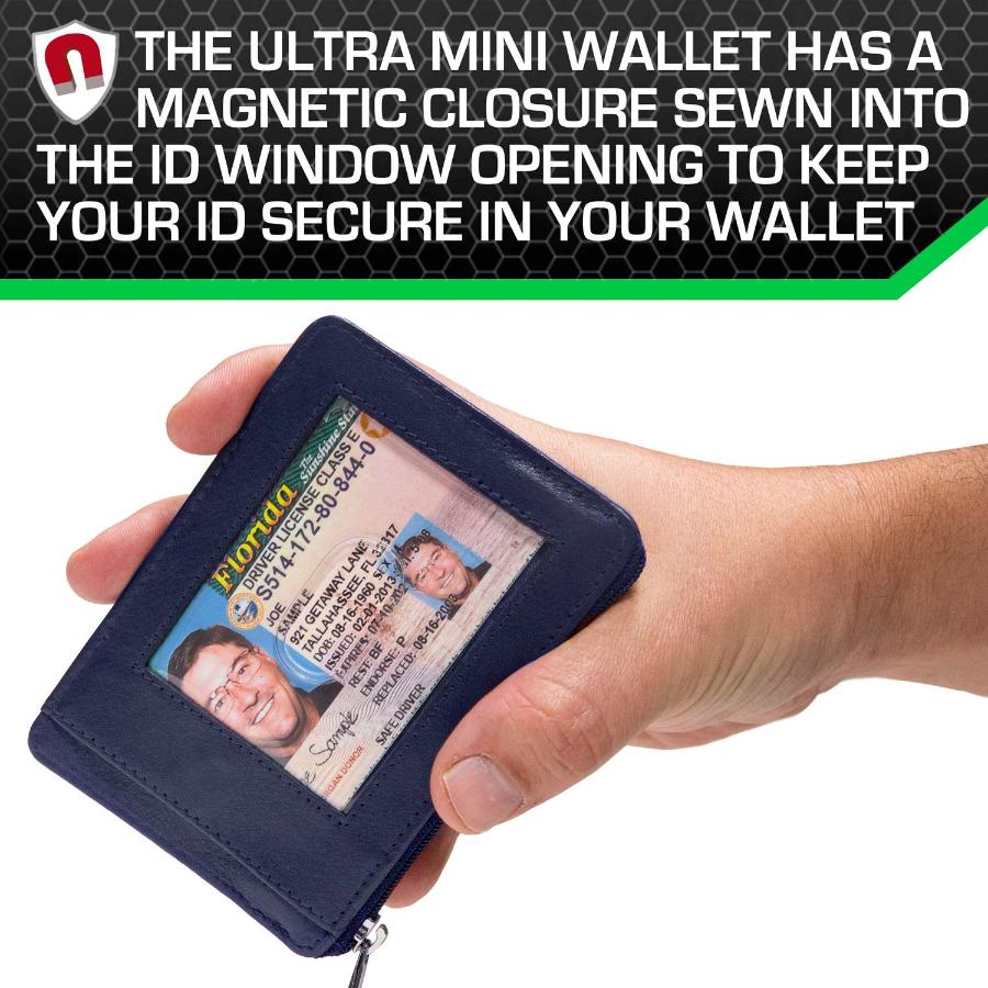 RFID Secure Ultimate Mini Wallet - PhishStones Products