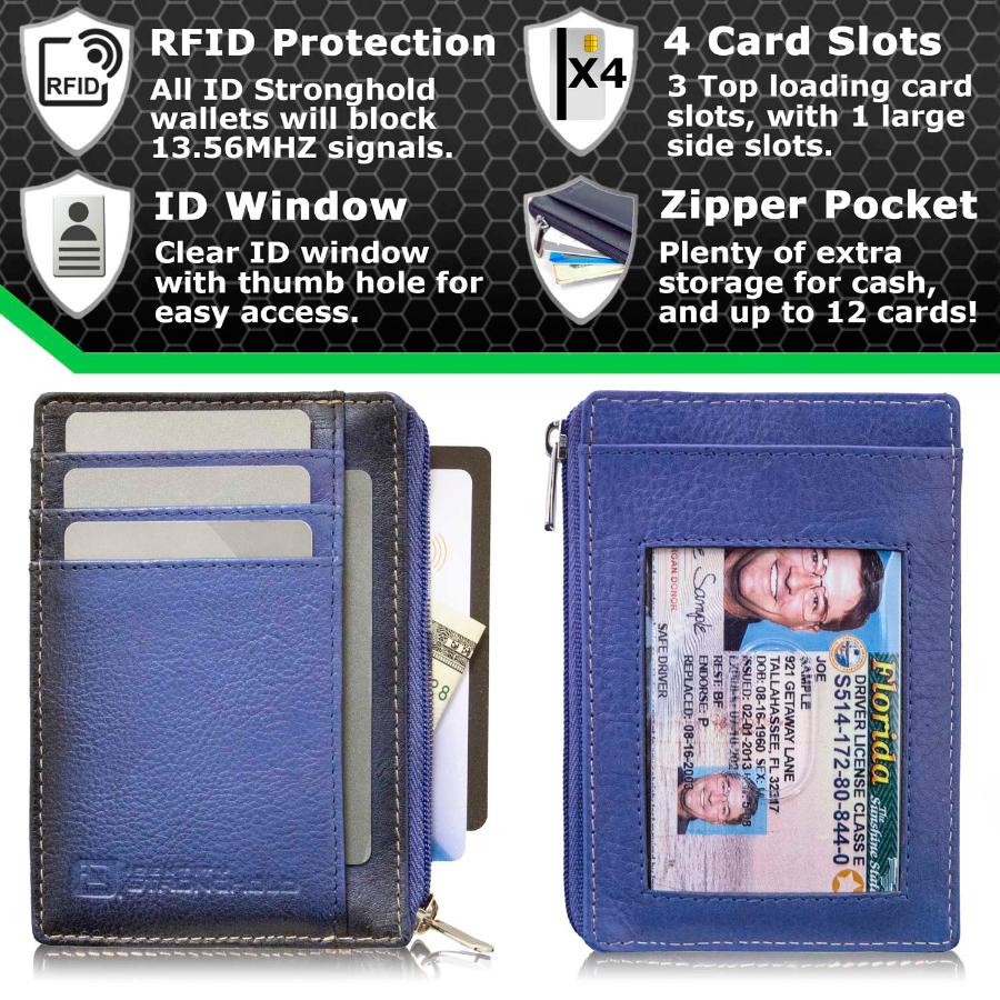 RFID Secure Ultimate Mini Wallet - PhishStones Products