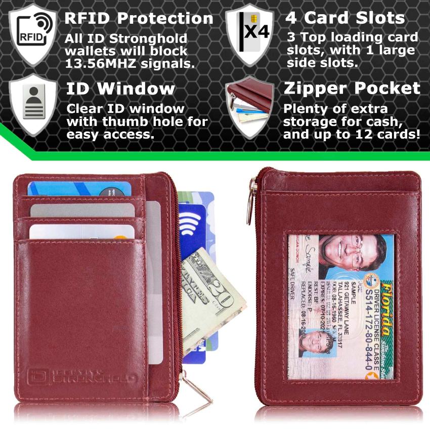 RFID Secure Ultimate Mini Wallet - PhishStones Products