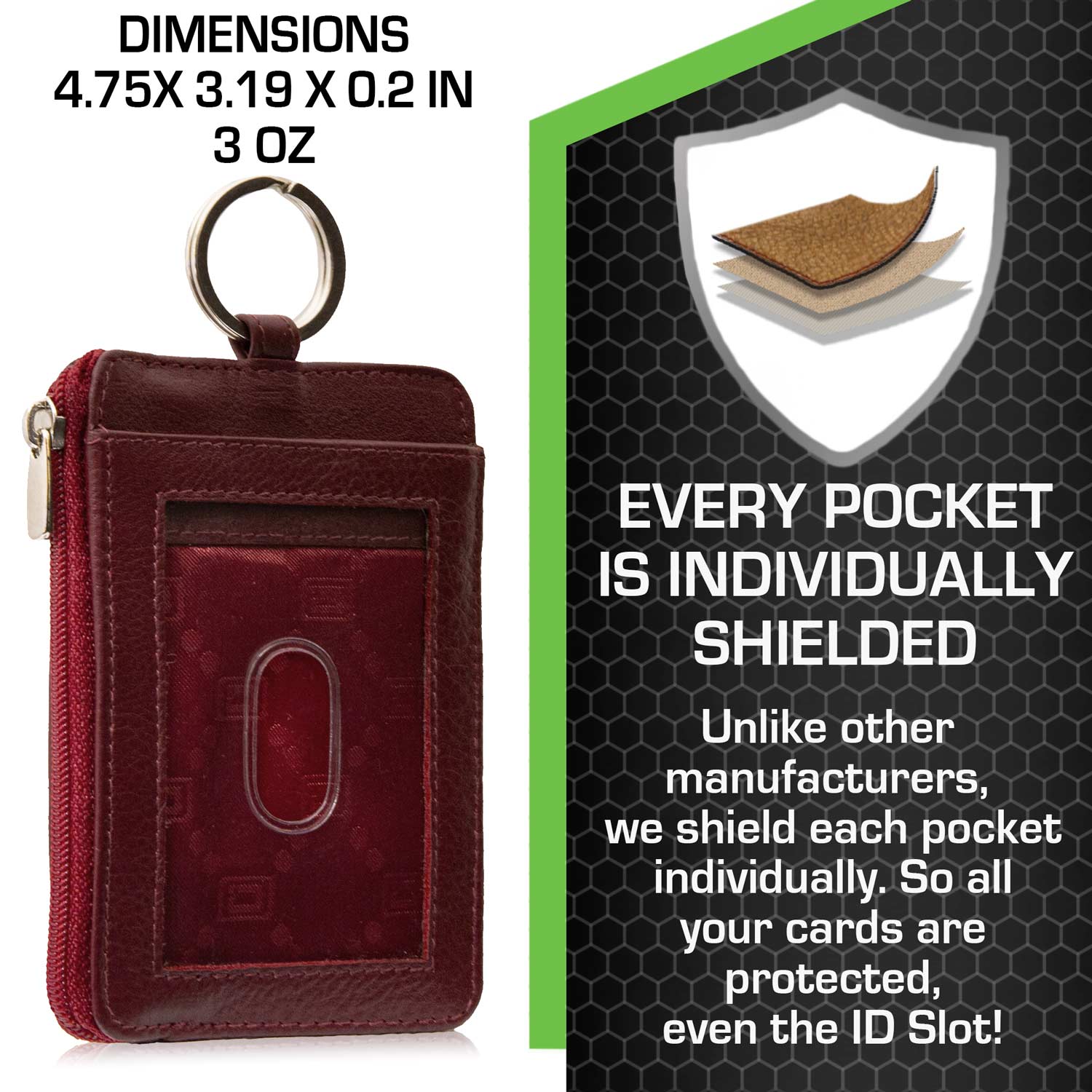 RFID Wallet Dual Portrait ID Leather Badge Holder - PhishStones Products