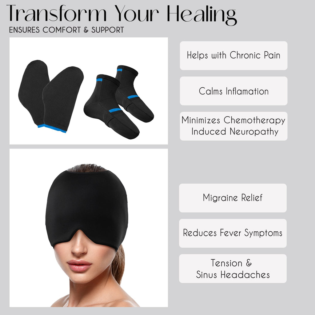 Rise Up and Recover - Chemo Cold Therapy Kit - Chemotherapy Comfort Care Package for Women and Men - PhishStones Products