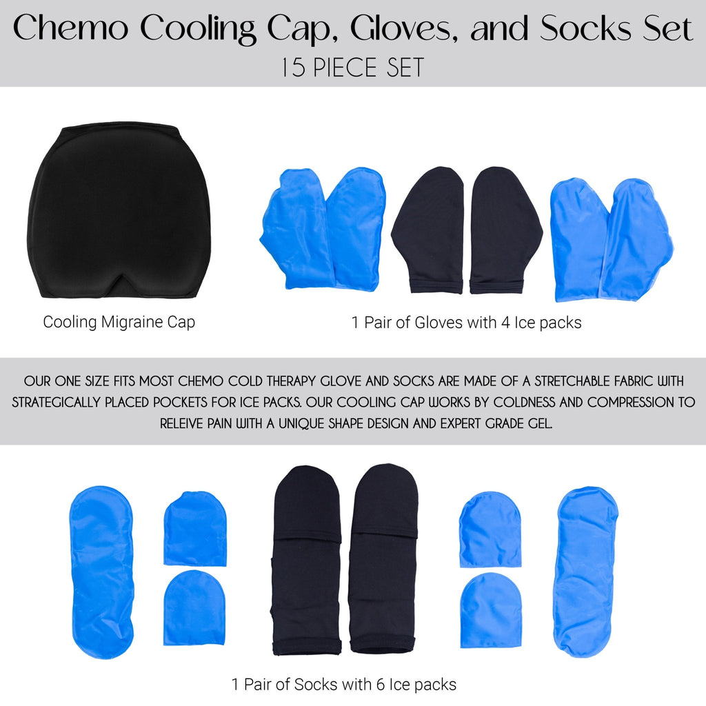 Rise Up and Recover - Chemo Cold Therapy Kit - Chemotherapy Comfort Care Package for Women and Men - PhishStones Products