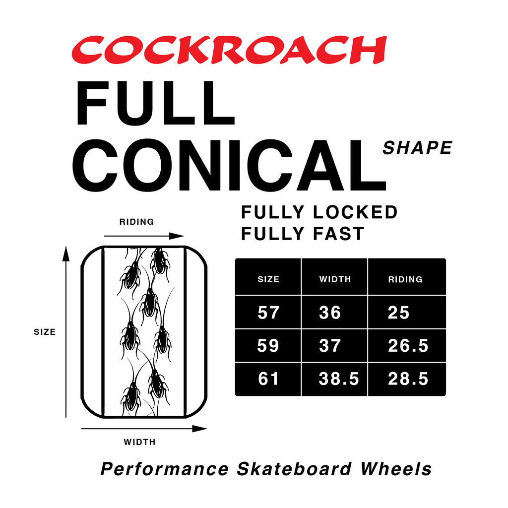 COCKROACH ODD BODS Red 59mm 97A SKATEBOARD WHEELS