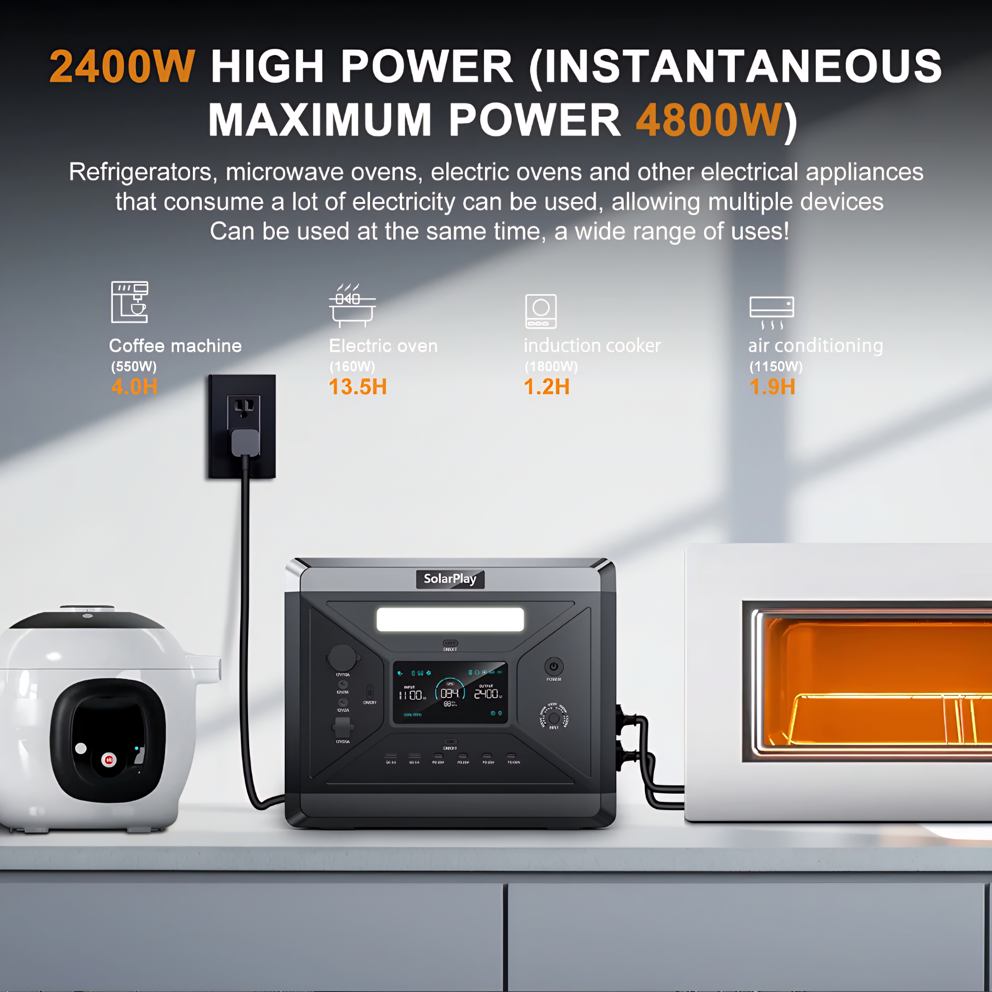 Solar Batteries Home & RV Use
