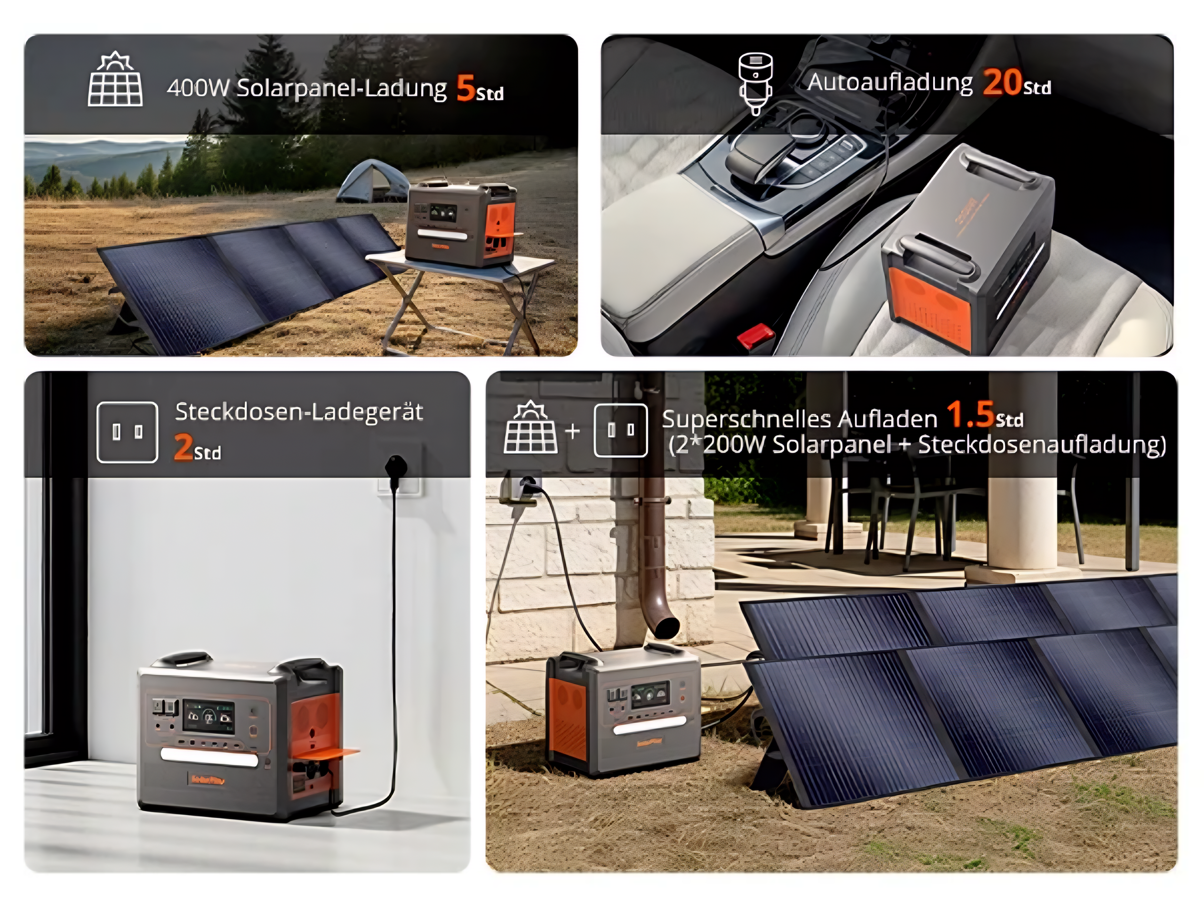Solar Batteries Home & RV Use