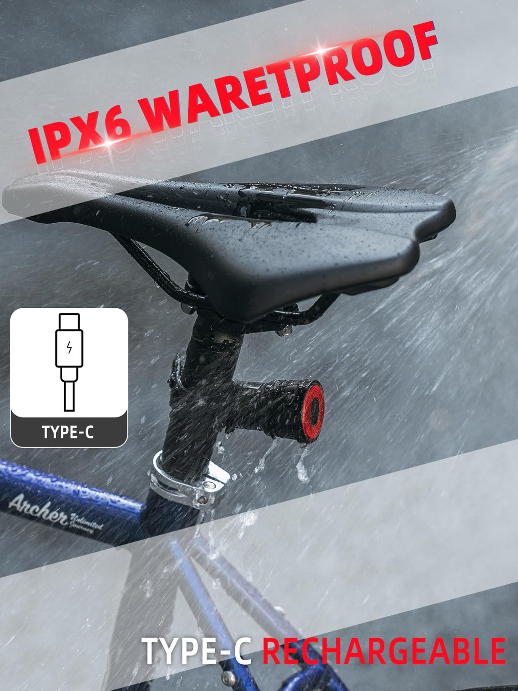 R3/R5 Tail Light Brake Sense USB-C Smart Synchronization