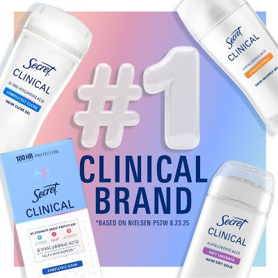 Secret Clinical Strength Invisible Solid Antiperspirant & Deodorant 2.6oz - Imperfect Box - PhishStones Products