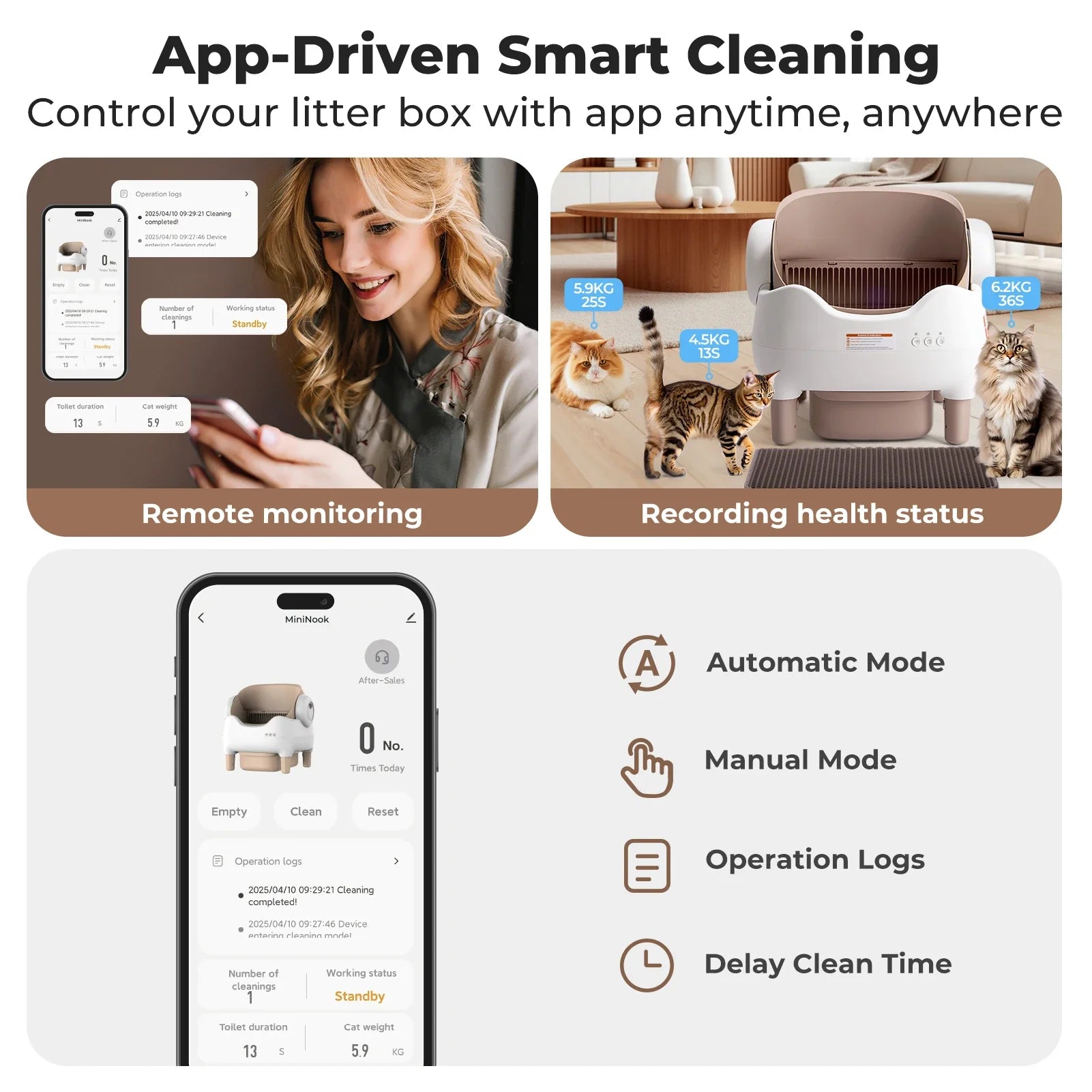 Self - Cleaning Cat Litter Box with App Control — Open - Top Auto Litter Box, 10L Odor - Free Waste Bin, Whisper - Quiet Smart Litter Box for Multi - Cat Homes - PhishStones Products