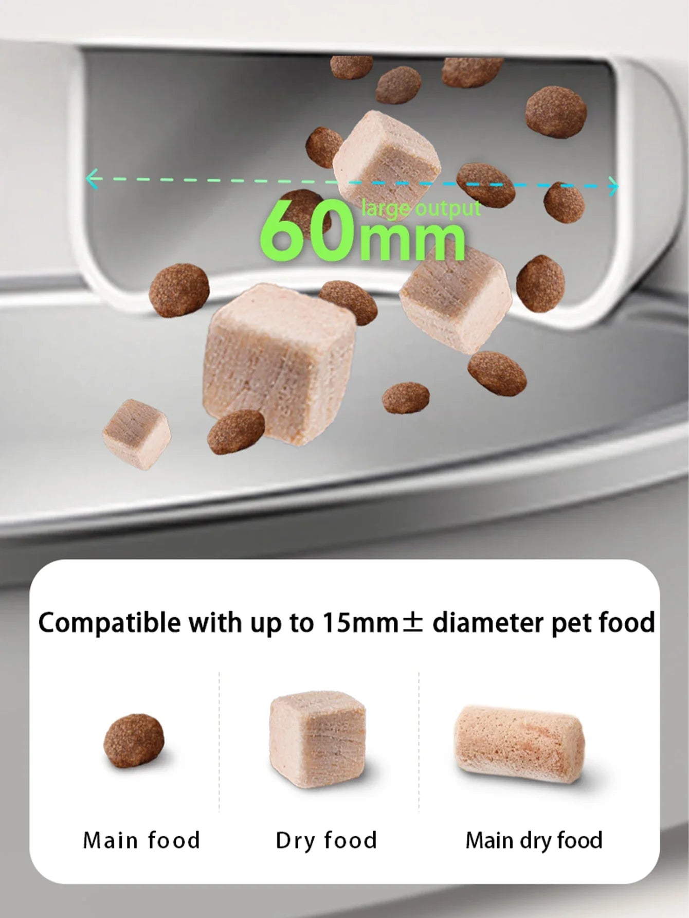 Smart Pet Feeder with 1080P Camera — Dual - Band WiFi (2.4/5GHz) App - Controlled Automatic Cat & Dog Kibble Dispenser, Voice Call & Portion Control - PhishStones Products