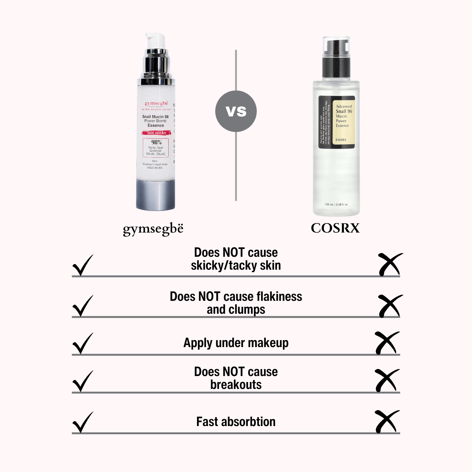 Snail Mucin 98 Power Bomb Essence - PhishStones Products