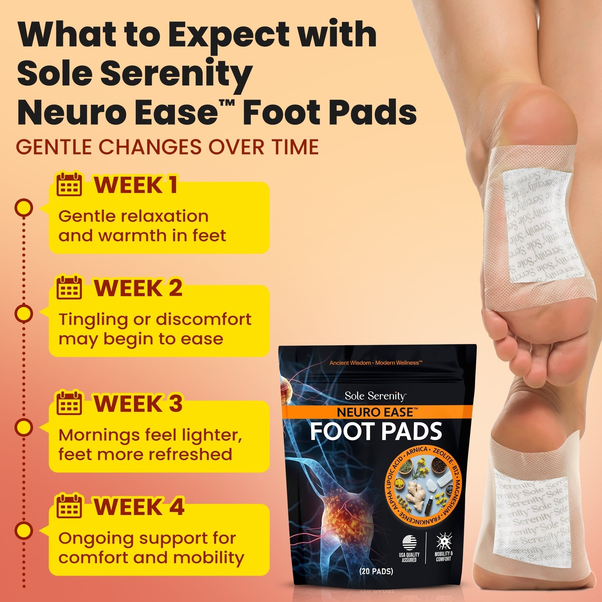 Neuropathy Nerve Discomfort Support Pads