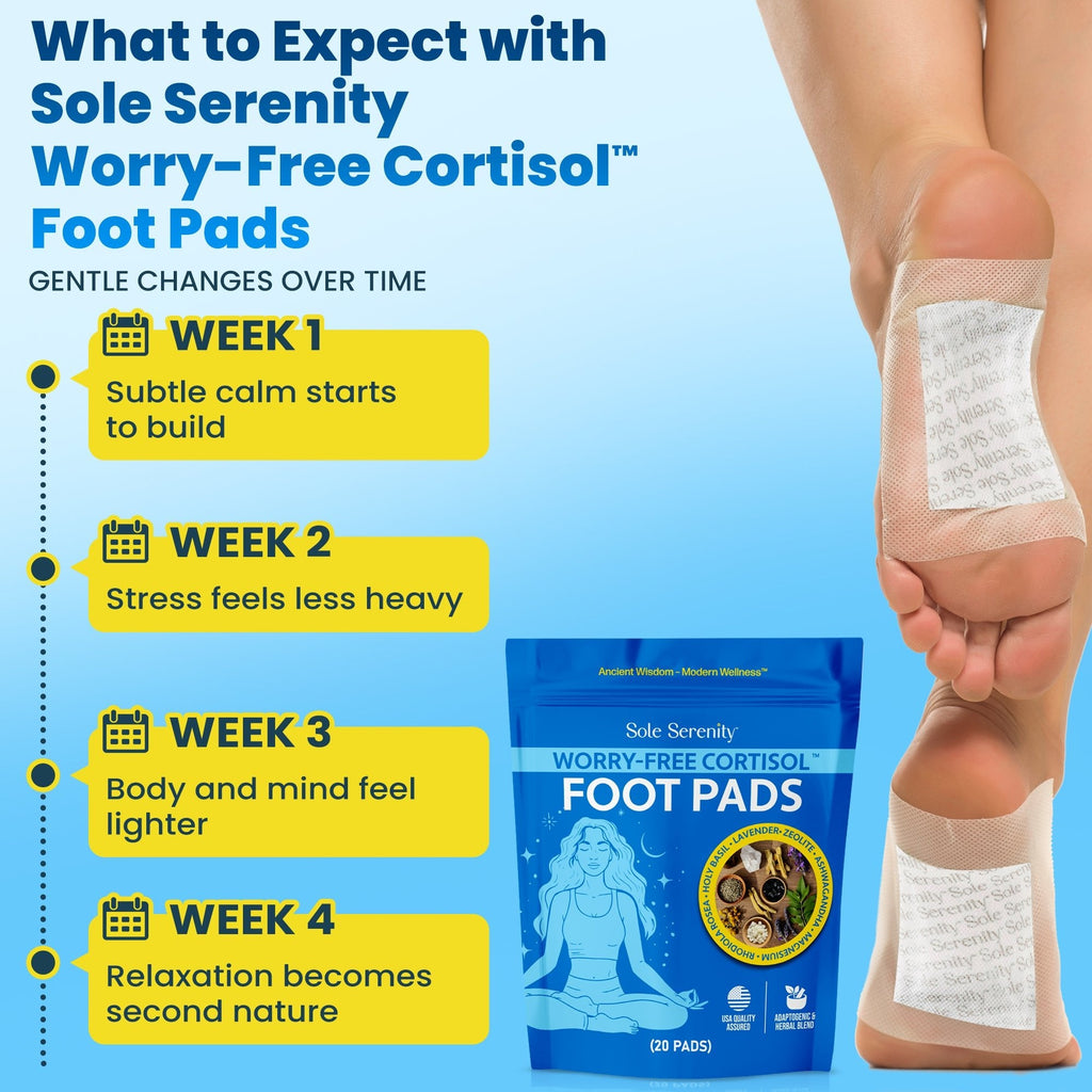 Neuropathy + Good Night Sleep + Cortisol Detox Bundle