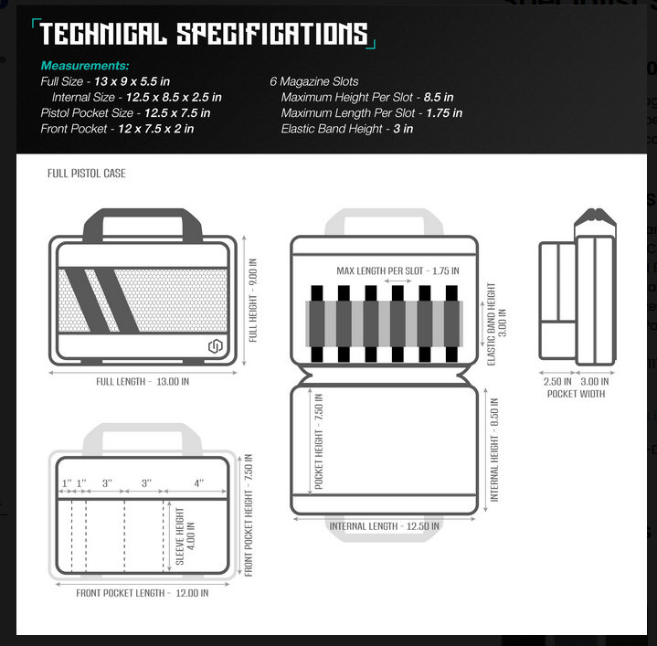 Specialist Series Double Pistol Case - PhishStones Products