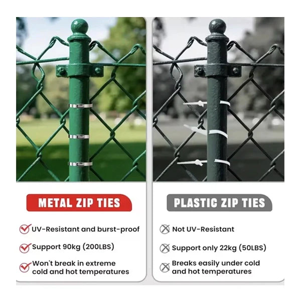 Stainless Zip Tie Tool - PhishStones Products