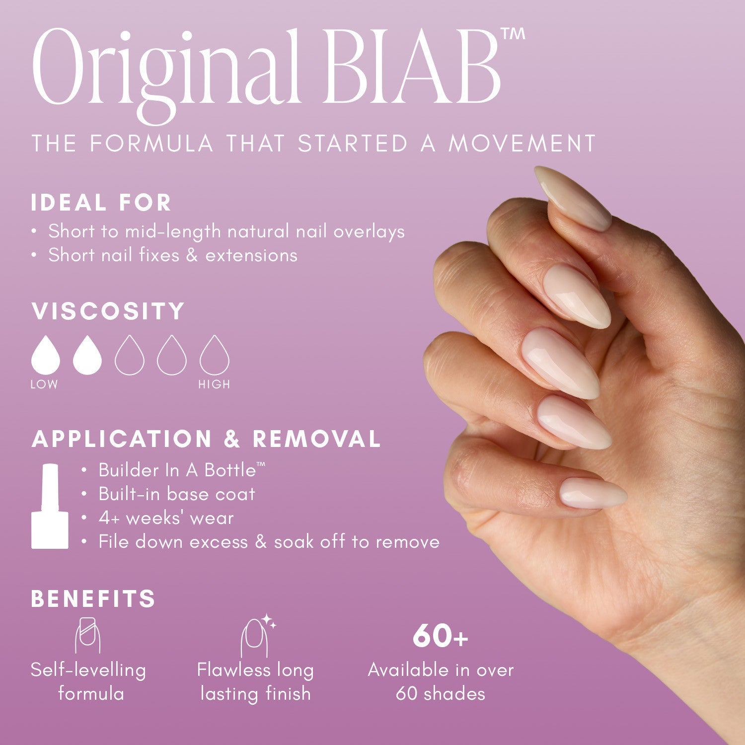 The GelBottle - Baked BIAB Builder Gel,, 20 ml