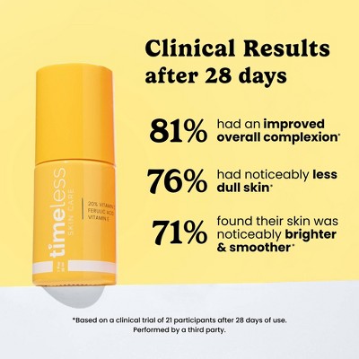 Timeless Skin Care Vitamin C and E Ferulic Acid Serum 4 fl oz - Imperfect Box - PhishStones Products