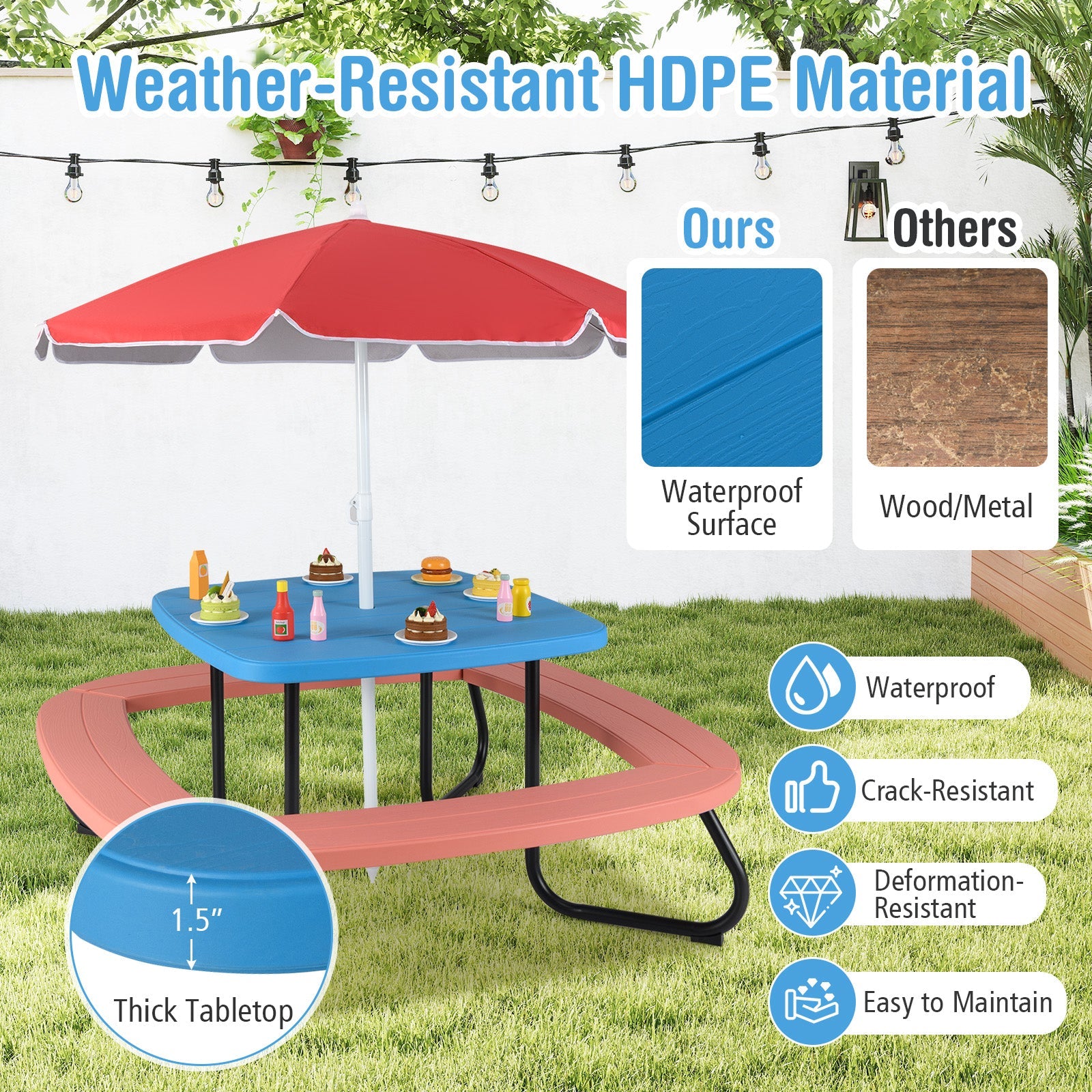 Toddler Outdoor Activity Table with Adjustable and Collapsible Umbrella-Blue