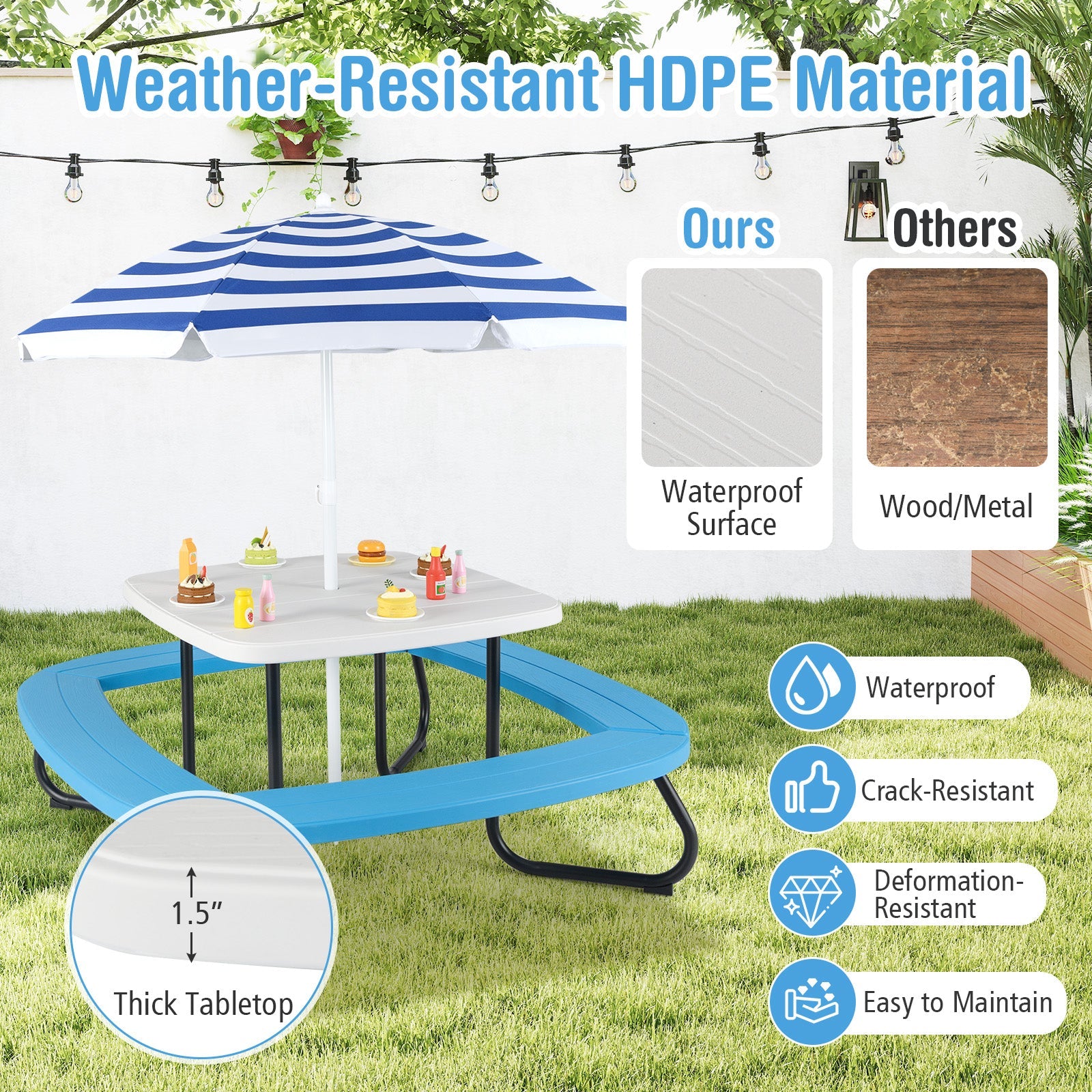 Toddler Outdoor Activity Table with Adjustable and Collapsible Umbrella-White