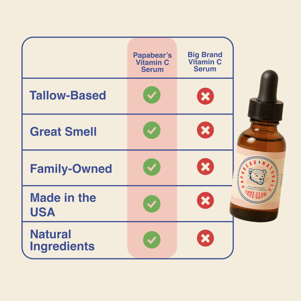 True Glow Vitamin C Serum - 1 oz - PhishStones Products