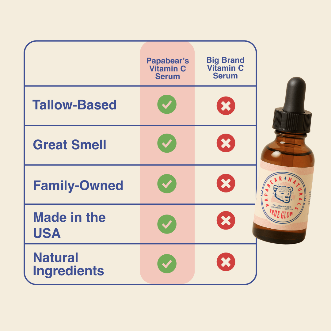 True Glow Vitamin C Serum - 1 oz - PhishStones Products