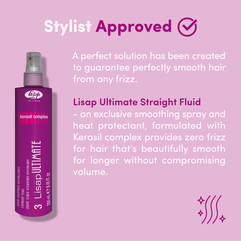 Ultimate Straight Fluid – Heat and Humidity Protective Spray - PhishStones Products