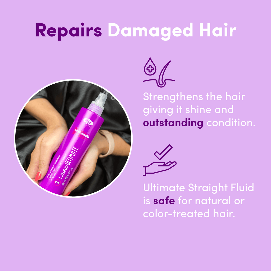 Ultimate Straight Fluid – Heat and Humidity Protective Spray - PhishStones Products