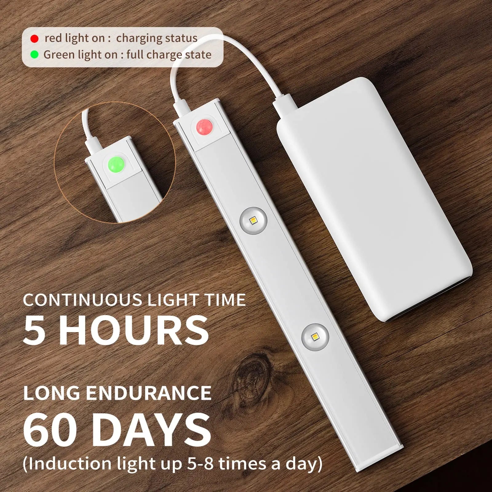 Ultra Thin Motion Sensor LED Cabinet Light - Dimmable USB Rechargeable, 3 Color Modes for Kitchen Wardrobe Bedroom Stairs - PhishStones Products