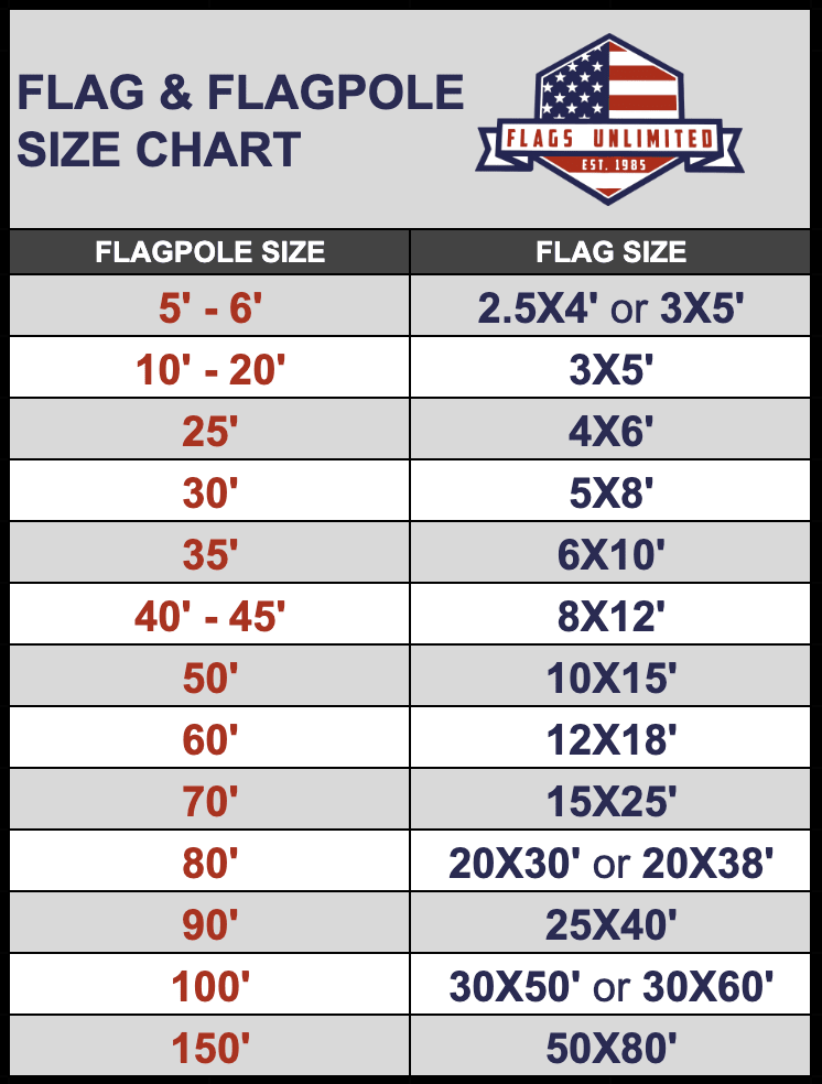 U.S. Poly - Extra Flag - PhishStones Products