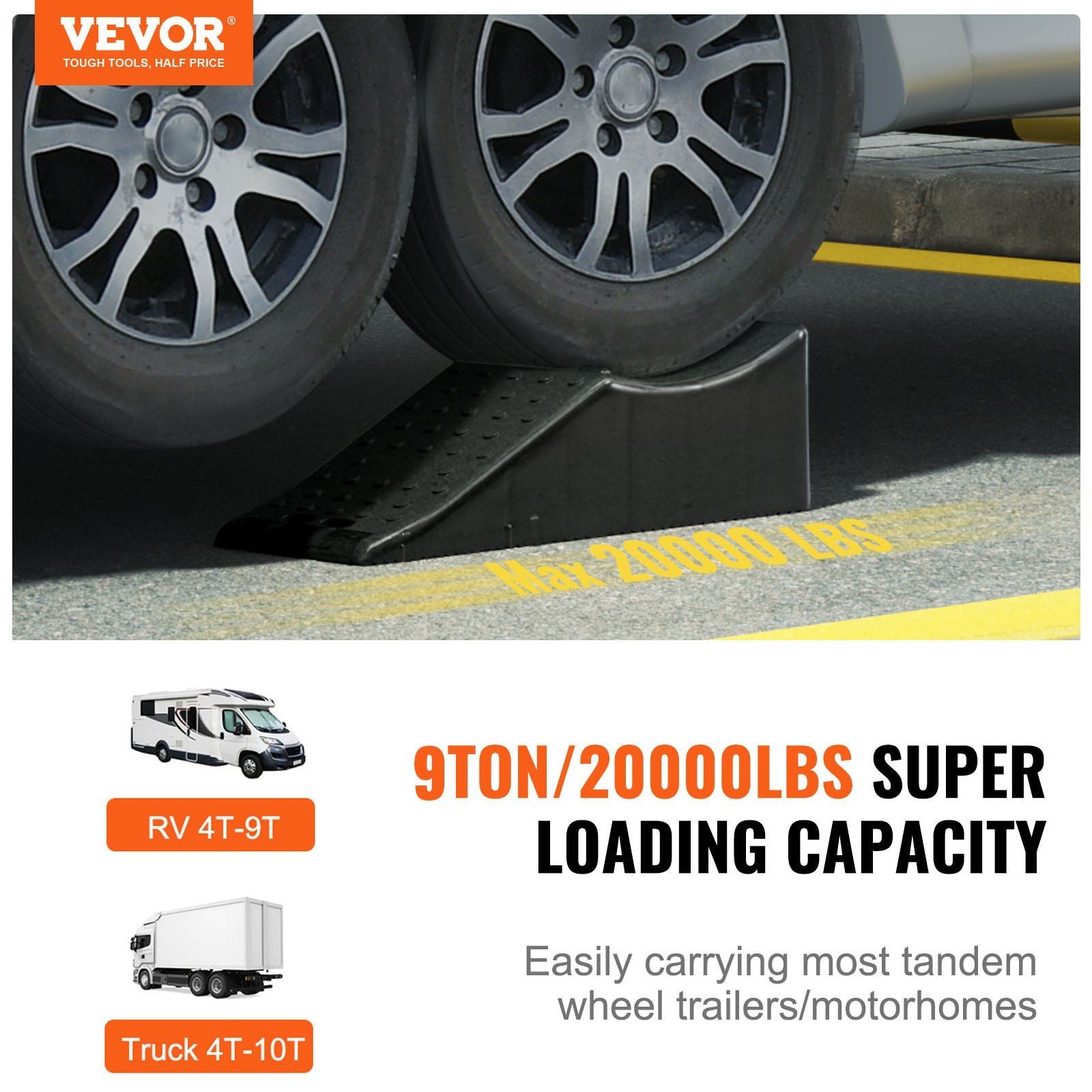 Vehicle Ramp, Single Unit Auto Service Ramp, 20000 lbs/9 ton Load Limit, 5.5" Elevation Auto Ramp, Robust Tire Ramp for Routine Car Care and Vehicle Upkeep - PhishStones Products