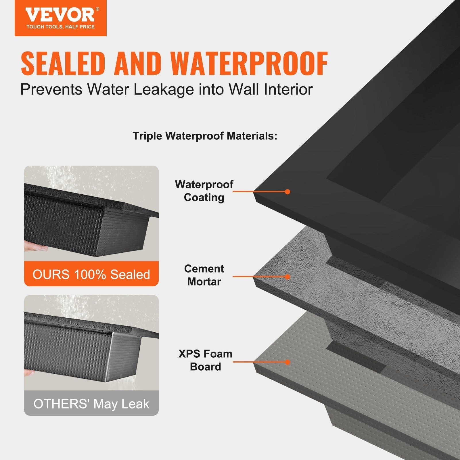VEVOR Shower Niche Ready for Tile 16" x 24", Double Shelf Organizer, Square Corners Wall - inserted Niche Recessed, Sealed Protection Modern Soap Storage Niche for Shower Bathroom, Black - PhishStones Products