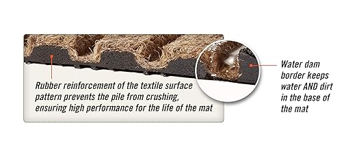 WaterHog Diamond | Commercial - Grade Entrance Mat with Rubber Border – Indoor/Outdoor, Quick Drying, Stain Resistant Door Mat (Medium Brown, 6' x 12') - PhishStones Products