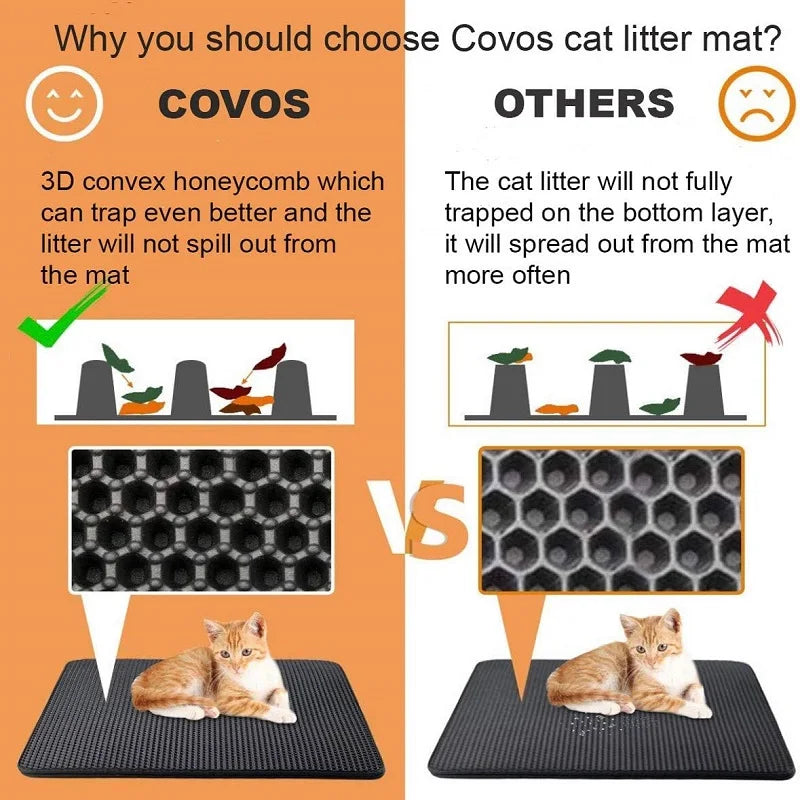 Waterproof Double - Layer Cat Litter Mat - Foldable EVA Litter Trapper, Washable & Anti - Slip (6 Sizes: 11.8x11.8–23.6x35.4 in / 30x30–60x90 cm) - PhishStones Products