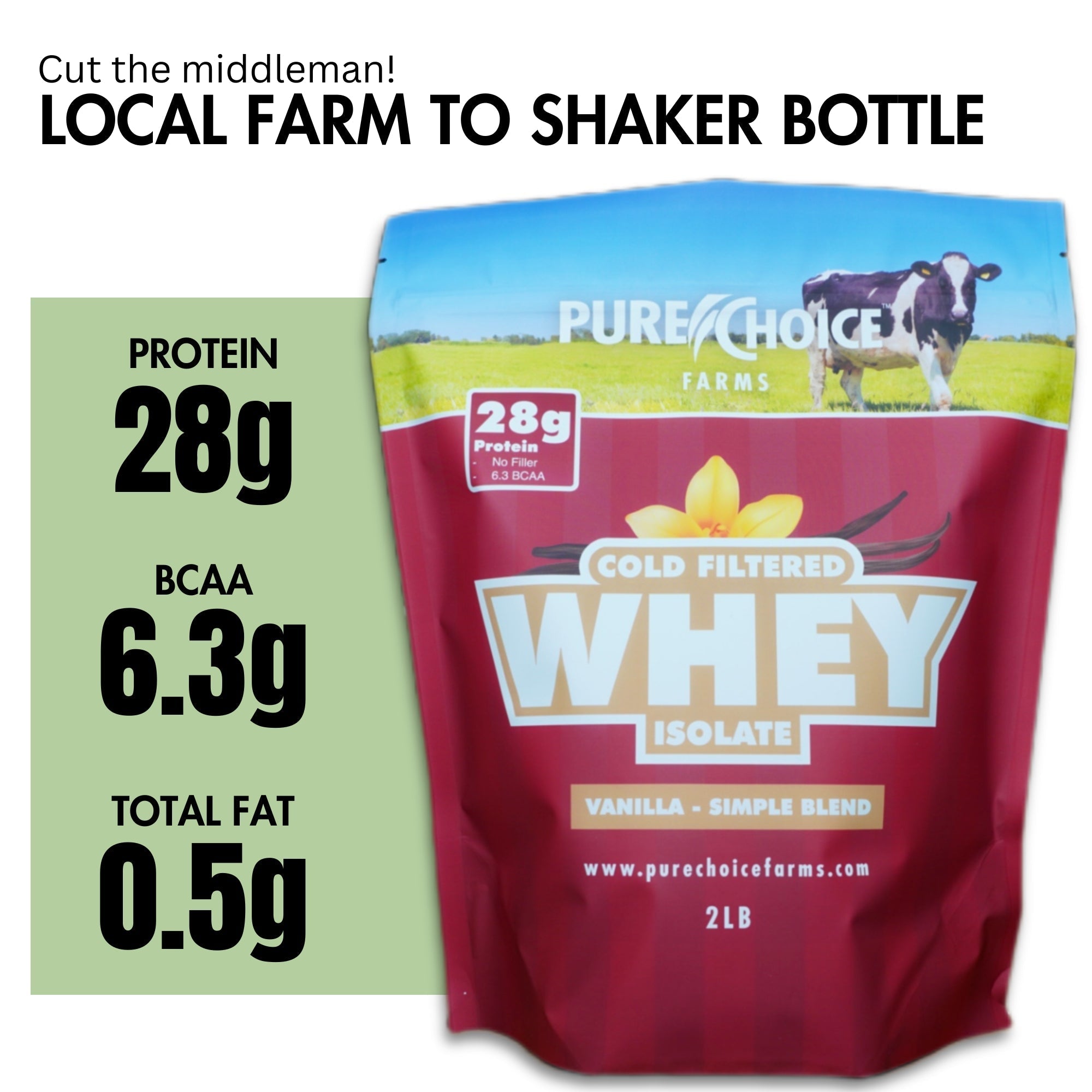 Whey Protein Isolate with Organic Vanilla - PhishStones Products
