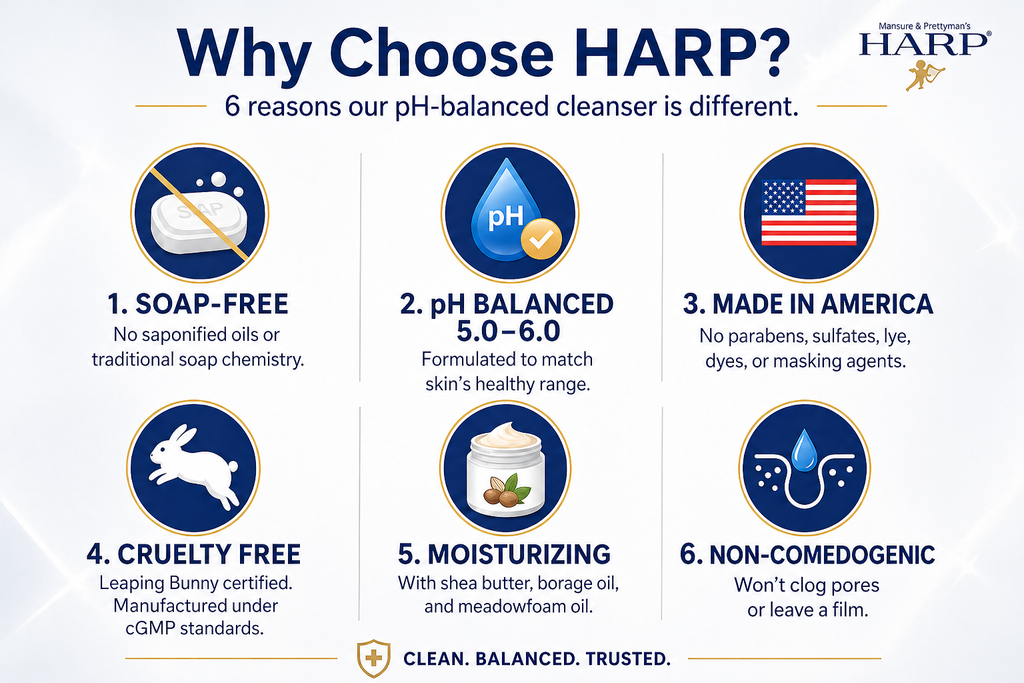 HARP® Vanilla Lavender Body Wash Bar – pH Balanced (5.0–6.0) Syndet Cleanser, Soap-Free & No Lye, Non-Comedogenic, Gentle for Sensitive & Dry Skin, With Shea Butter & Borage Oil. 5oz Bar.